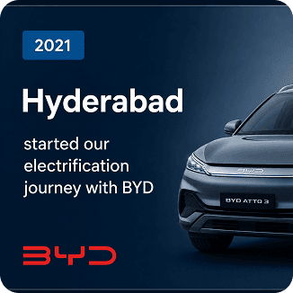 2021 — Hyderabad