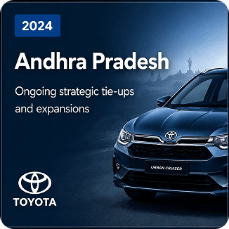 2024 — Andhra Pradesh